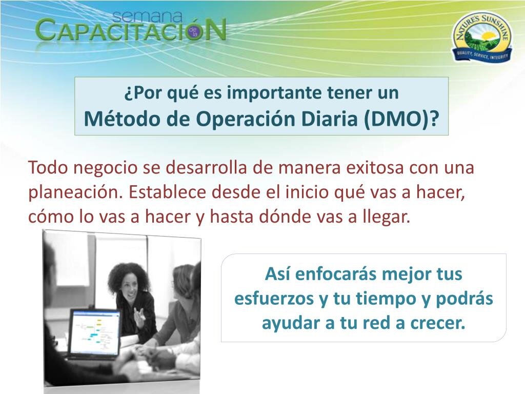 Método de Operación
